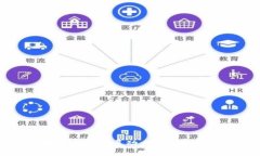 区块链最新发展动态及其